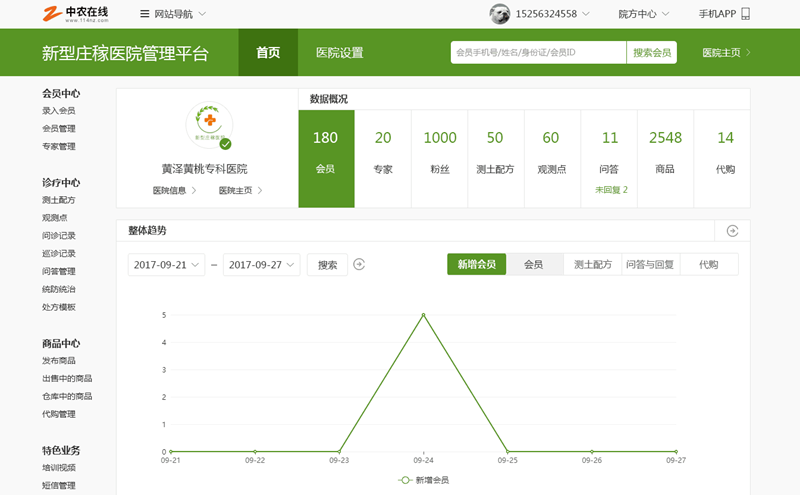 新型庄稼医院管理平台正式上线