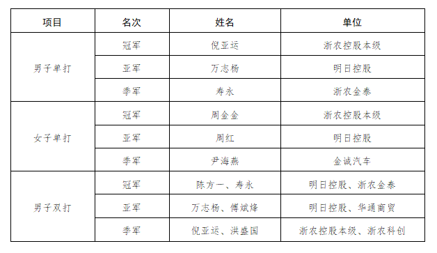 企业微信截图_16007655694716.png